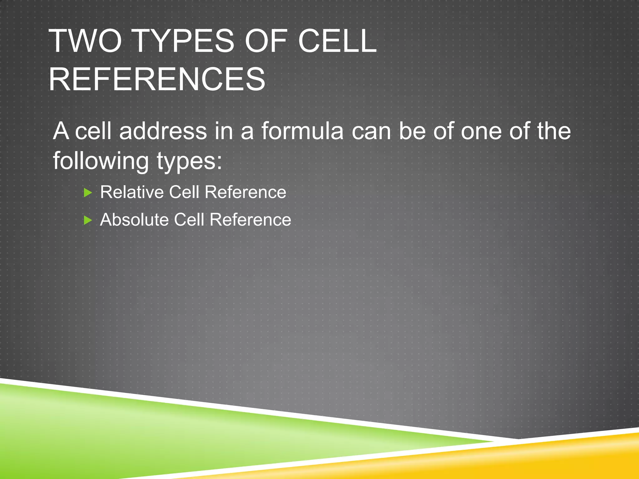 TWO TYPES OF CELL
REFERENCES
A cell address in a formula can be of one of the
following types:
   Relative Cell Reference
   Absolute Cell Reference
 