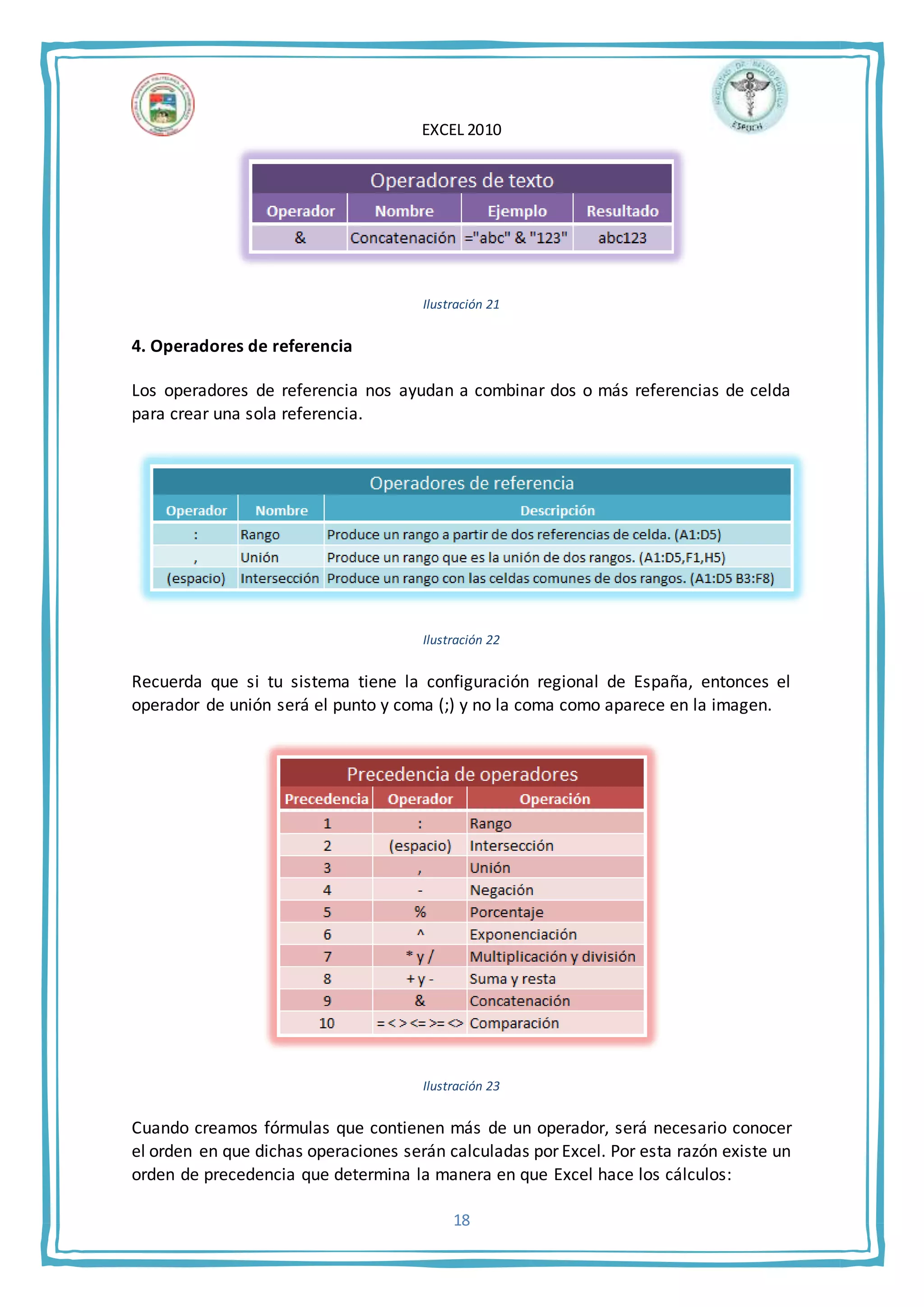 EXCEL 2010
18
Ilustración 21
4. Operadores de referencia
Los operadores de referencia nos ayudan a combinar dos o más referencias de celda
para crear una sola referencia.
Ilustración 22
Recuerda que si tu sistema tiene la configuración regional de España, entonces el
operador de unión será el punto y coma (;) y no la coma como aparece en la imagen.
Ilustración 23
Cuando creamos fórmulas que contienen más de un operador, será necesario conocer
el orden en que dichas operaciones serán calculadas por Excel. Por esta razón existe un
orden de precedencia que determina la manera en que Excel hace los cálculos:
 