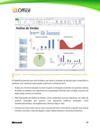 15
Figura 8 – Filtre e classifique grandes conjuntos de dados com o PowerPivot para Excel 2010.
O PowerPivot permite que você fortaleça suas ideias e tomadas de decisão para compartilhar e
colaborar com confiança e para ajudar a aprimorar a eficiência de TI.
 Análise em memória baseada no Excel. Supere as limitações existentes nas grandes análises
de dados no desktop com algoritmos de compactação eficientes para carregar conjuntos de
dados ainda maiores na memória.
 DAX (Expressões de Análise de Dados). Coloca poderosos recursos relacionais nas mãos de
usuários avançados que queiram criar aplicativos analíticos avançados, como
SamePeriodLastYear(), ClosingBalances(), Previous Day() e mais.
 Comece com força total. Use os novos recursos do Excel, como Slicers e aqueles que você já
conhece, incluindo a Faixa de Opções, modos Tabela Dinâmica e de Gráfico Dinâmico.
 