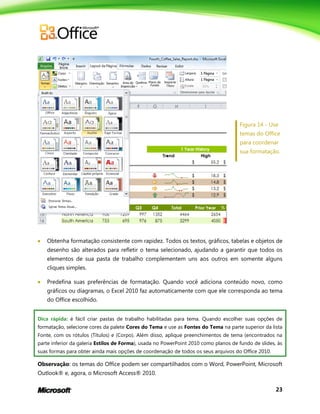 23
Figura 14 - Use
temas do Office
para coordenar
sua formatação.
 Obtenha formatação consistente com rapidez. Todos os textos, gráficos, tabelas e objetos de
desenho são alterados para refletir o tema selecionado, ajudando a garantir que todos os
elementos de sua pasta de trabalho complementem uns aos outros em somente alguns
cliques simples.
 Predefina suas preferências de formatação. Quando você adiciona conteúdo novo, como
gráficos ou diagramas, o Excel 2010 faz automaticamente com que ele corresponda ao tema
do Office escolhido.
Dica rápida: é fácil criar pastas de trabalho habilitadas para tema. Quando escolher suas opções de
formatação, selecione cores da palete Cores do Tema e use as Fontes do Tema na parte superior da lista
Fonte, com os rótulos (Títulos) e (Corpo). Além disso, aplique preenchimentos de tema (encontrados na
parte inferior da galeria Estilos de Forma), usada no PowerPoint 2010 como planos de fundo de slides, às
suas formas para obter ainda mais opções de coordenação de todos os seus arquivos do Office 2010.
Observação: os temas do Office podem ser compartilhados com o Word, PowerPoint, Microsoft
Outlook® e, agora, o Microsoft Access® 2010.
 