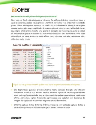 25
Ferramentas de edição de imagem aprimoradas!
Nem tudo no Excel está relacionado a números. Os gráficos dinâmicos comunicam ideias e
ajuda a ilustrar seus dados. Novos gráficos SmartArt® oferecem a você ainda mais flexibilidade
para a criação de diagramas intuitivos. E o Excel 2010 inclui ferramentas de edição de imagem
novas e aprimoradas para a modificação de imagens, além de oferecer a você a liberdade de ser
seu próprio artista gráfico. Escolha uma galeria de correções de imagem para ajustar a nitidez
de fotos em suas pastas de trabalho ou usar uma cor desbotada para aprimorá-las. Você pode
até adicionar um toque artístico ao incluir efeitos como fotocópia, marcador, desenho de linha,
vidro, tons pastel e mais.
Figura 16 – Os gráficos SmartArt ajudam você a criar diagramas esmerados e elegantes.
 Crie diagramas de qualidade profissional com a mesma facilidade de digitar uma lista com
marcadores. O Office 2010 adiciona dezenas de outros layouts de SmartArt para oferecer
ainda mais opções para ajudar você a exibir suas informações importantes de modo mais
efetivo. Além disso, explore ferramentas aprimoradas para trabalhar com diagramas de
imagem e a capacidade de converter diagramas SmartArt em formas.
 Obtenha capturas de tela de forma dinâmica. Incorpore com facilidade capturas de tela a
seu trabalho por meio do novo recurso Captura de Tela sem sair do Excel.
 