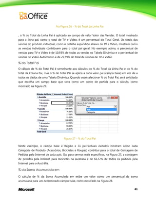 41
Na Figura 26 - % do Total da Linha Pai
, o % do Total da Linha Pai é aplicado ao campo de valor Valor das Vendas. O total mostrado
para a linha pai, como o total de TV e Vídeo, é um percentual do Total Geral. Os totais das
vendas do produto individual, como o detalhe expandido abaixo de TV e Vídeo, mostram como
as vendas individuais contribuem para o total pai geral. No exemplo acima, o percentual de
vendas para TV e Vídeo é de 10,93% de todas as vendas na Tabela Dinâmica e o percentual de
vendas de Vídeo Automotivo é de 22,59% do total de vendas de TV e Vídeo.
% do Total Pai
O cálculo de % do Total Pai é semelhante aos cálculos do % do Total da Linha Pai e do % do
total da Coluna Pai, mas o % do Total Pai se aplica a cada valor pai (campo base) em vez de a
todos os dados de uma Tabela Dinâmica. Quando você selecionar % do Total Pai, será solicitado
que escolha um campo base que sirva como um ponto de partida para o cálculo, como
mostrado na Figura 27.
Figura 27 - % do Total Pai
Neste exemplo, o campo base é Região e os percentuais exibidos mostram como cada
Categoria de Produto (Acessórios, Bicicletas e Roupas) contribui para o total de Contagem de
Pedidos pela Internet de cada país. Ou, para sermos mais específicos, na Figura 27, a contagem
de pedidos pela Internet para Bicicletas na Austrália é de 66,57% de todos os pedidos pela
Internet para a Austrália.
% da Soma Acumulada em
O cálculo de % da Soma Acumulada em exibe um valor como um percentual da soma
acumulada para um determinado campo base, como mostrado na Figura 28.
 