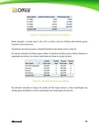 42
Figura 28 – Exemplo de % da Soma Acumulada em
Neste exemplo, o campo base é Ano Civil e mostra como os Pedidos pela Internet gerais
cresceram de ano para ano.
Classificar do Menor para o Maior/Classificar do Maior para o Menor
Os cálculos Classificar do Menor para o Maior e Classificar do Maior para o Menor oferecem a
capacidade de atribuir um número classificado com base no campo de valor.
Figura 29 – Classificar do Maior para o Menor
No exemplo mostrado na Figura 29, vendas de Não ficção tiveram a maior classificação nas
vendas gerais de Seattle e a menor classificação nas vendas gerais de Tacoma.
 