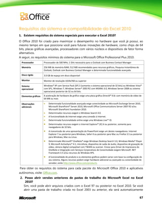 67
Requisitos do sistema e compatibilidade do Excel 2010
1. Existem requisitos do sistema especiais para executar o Excel 2010?
O Office 2010 foi criado para maximizar o desempenho no hardware que você já possui, ao
mesmo tempo em que posiciona você para futuras inovações de hardware, como chips de 64
bits, placas gráficas avançadas, processadores com vários núcleos e dispositivos de fator forma
alternativos.
A seguir, os requisitos mínimos do sistema para o Microsoft Office Professional Plus 2010:
Processador Processador de 500 MHz; 1 GHz necessário para o Outlook com Business Contact Manager
Memória 256 MB de memória RAM; 512 MB recomendados para recursos gráficos, Pesquisa Instantânea do
Outlook, Outlook com Business Contact Manager e determinada funcionalidade avançada.
Disco rígido 3.0 GB de espaço em disco disponível
Monitor Monitor de resolução 1024x768 ou superior
Sistema
operacional
Windows® XP com Service Pack (SP) 3 (somente o sistema operacional de 32 bits) ou Windows Vista®
com SP1, Windows 7, Windows Server® 2003 R2 com MSXML 6.0, Windows Server 2008 ou sistema
operacional posterior de 32 ou 64 bits.
Elementos gráficos A aceleração de hardware de gráfico exige uma placa gráfica DirectX® 9.0c com memória de vídeo de
64 MB ou mais
Observações
adicionais
 Determinada funcionalidade avançada exige conectividade ao Microsoft Exchange Server 2010,
Microsoft SharePoint® Server 2010, Microsoft Office Communications Server 2007 R2 e/ou
Microsoft SharePoint Foundation 2010.
 Determinados recursos exigem o Windows Search 4.0.
 A funcionalidade de Internet exige uma conexão à Internet.
 Determinada funcionalidade online exige uma Windows Live™ ID.
 Determinados recursos exigem o Internet Explorer® (IE) 6 ou posterior, somente para
navegadores de 32 bits.
 A transmissão de uma apresentação do PowerPoint exige um destes navegadores: Internet
Explorer 7 ou posterior para Windows, Safari 4 ou posterior para Mac ou Firefox 3.5 ou posterior
para Windows, Mac ou Linux.
 Determinado Microsoft® OneNote® exige Windows Desktop Search 3.0, Windows Media® Player
9, Microsoft ActiveSync® 4.1, microfone, dispositivo de saída de áudio, dispositivo de gravação de
vídeo, câmera digital compatível com TWAIN ou scanner. Enviar para Driver de Impressora do
OneNote e Integração com Serviços Corporativos de Conectividade exigem Microsoft .NET
Framework 3.5 e/ou recursos do Windows XPS.
 A funcionalidade do produto e os elementos gráficos podem variar com base na configuração do
seu sistema. Alguns recursos podem exigir hardware adicional ou avançado ou conectividade de
servidor; visite http://www.office.com/products.
Para obter os requisitos do sistema para cada pacote do Microsoft Office 2010 e aplicativos
autônomos, visite: Office.com.
2. Posso abrir versões anteriores de pastas de trabalho do Microsoft Excel no Excel
2010?
Sim, você pode abrir arquivos criados com o Excel 97 ou posterior no Excel 2010. Se você
abrir uma pasta de trabalho criada no Excel 2003 ou anterior, ela será automaticamente
 
