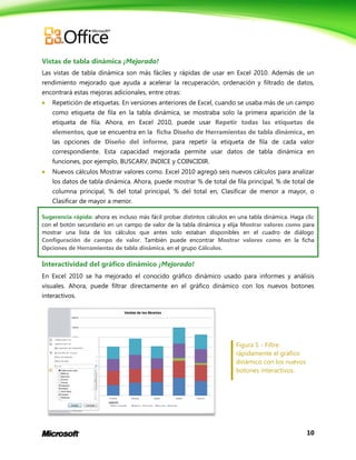10
Vistas de tabla dinámica ¡Mejorado!
Las vistas de tabla dinámica son más fáciles y rápidas de usar en Excel 2010. Además de un
rendimiento mejorado que ayuda a acelerar la recuperación, ordenación y filtrado de datos,
encontrará estas mejoras adicionales, entre otras:
 Repetición de etiquetas. En versiones anteriores de Excel, cuando se usaba más de un campo
como etiqueta de fila en la tabla dinámica, se mostraba solo la primera aparición de la
etiqueta de fila. Ahora, en Excel 2010, puede usar Repetir todas las etiquetas de
elementos, que se encuentra en la ficha Diseño de Herramientas de tabla dinámica,, en
las opciones de Diseño del informe, para repetir la etiqueta de fila de cada valor
correspondiente. Esta capacidad mejorada permite usar datos de tabla dinámica en
funciones, por ejemplo, BUSCARV, INDICE y COINCIDIR.
 Nuevos cálculos Mostrar valores como. Excel 2010 agregó seis nuevos cálculos para analizar
los datos de tabla dinámica. Ahora, puede mostrar % de total de fila principal, % de total de
columna principal, % del total principal, % del total en, Clasificar de menor a mayor, o
Clasificar de mayor a menor.
Sugerencia rápida: ahora es incluso más fácil probar distintos cálculos en una tabla dinámica. Haga clic
con el botón secundario en un campo de valor de la tabla dinámica y elija Mostrar valores como para
mostrar una lista de los cálculos que antes solo estaban disponibles en el cuadro de diálogo
Configuración de campo de valor. También puede encontrar Mostrar valores como en la ficha
Opciones de Herramientas de tabla dinámica, en el grupo Cálculos.
Interactividad del gráfico dinámico ¡Mejorado!
En Excel 2010 se ha mejorado el conocido gráfico dinámico usado para informes y análisis
visuales. Ahora, puede filtrar directamente en el gráfico dinámico con los nuevos botones
interactivos.
Figura 5 - Filtre
rápidamente el gráfico
dinámico con los nuevos
botones interactivos.
 