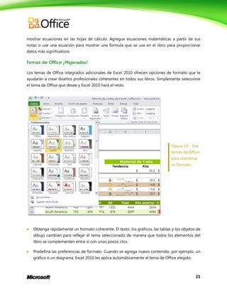 21
mostrar ecuaciones en las hojas de cálculo. Agregue ecuaciones matemáticas a partir de sus
notas o use una ecuación para mostrar una fórmula que se usa en el libro para proporcionar
datos más significativos.
Temas de Office ¡Mejorados!
Los temas de Office integrados adicionales de Excel 2010 ofrecen opciones de formato que le
ayudarán a crear diseños profesionales coherentes en todos sus libros. Simplemente seleccione
el tema de Office que desee y Excel 2010 hará el resto.
Figura 14 - Use
temas de Office
para coordinar
su formato.
 Obtenga rápidamente un formato coherente. El texto, los gráficos, las tablas y los objetos de
dibujo cambian para reflejar el tema seleccionado de manera que todos los elementos del
libro se complementen entre sí con unos pocos clics.
 Predefina las preferencias de formato. Cuando se agrega nuevo contenido, por ejemplo, un
gráfico o un diagrama, Excel 2010 les aplica automáticamente el tema de Office elegido.
 