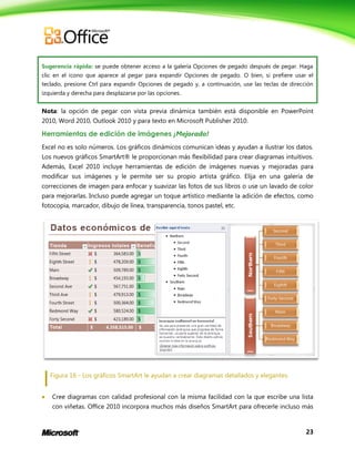 23
Sugerencia rápida: se puede obtener acceso a la galería Opciones de pegado después de pegar. Haga
clic en el icono que aparece al pegar para expandir Opciones de pegado. O bien, si prefiere usar el
teclado, presione Ctrl para expandir Opciones de pegado y, a continuación, use las teclas de dirección
izquierda y derecha para desplazarse por las opciones.
Nota: la opción de pegar con vista previa dinámica también está disponible en PowerPoint
2010, Word 2010, Outlook 2010 y para texto en Microsoft Publisher 2010.
Herramientas de edición de imágenes ¡Mejorado!
Excel no es solo números. Los gráficos dinámicos comunican ideas y ayudan a ilustrar los datos.
Los nuevos gráficos SmartArt® le proporcionan más flexibilidad para crear diagramas intuitivos.
Además, Excel 2010 incluye herramientas de edición de imágenes nuevas y mejoradas para
modificar sus imágenes y le permite ser su propio artista gráfico. Elija en una galería de
correcciones de imagen para enfocar y suavizar las fotos de sus libros o use un lavado de color
para mejorarlas. Incluso puede agregar un toque artístico mediante la adición de efectos, como
fotocopia, marcador, dibujo de línea, transparencia, tonos pastel, etc.
Figura 16 - Los gráficos SmartArt le ayudan a crear diagramas detallados y elegantes.
 Cree diagramas con calidad profesional con la misma facilidad con la que escribe una lista
con viñetas. Office 2010 incorpora muchos más diseños SmartArt para ofrecerle incluso más
 