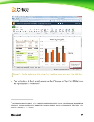 34
Figura 23 - Derribe las barreras de la ubicación y cree libros en co-autoría en Excel Web App.
 Para ver los libros de Excel, también puede usar Excel Web App en SharePoint 2010 a través
del explorador de su smartphone.15
15
Algunos visores para móvil de Word, Excel y PowerPoint Web Apps de SharePoint 2010 son Internet Explorer en Windows Mobile
5 o posterior, Safari 4 en iPhone 3G o 3GS, BlackBerry 4.x y posterior, Nokia S60, NetFront 3.4, 3.5 y posterior, Opera Mobile 8.65 y
posterior, y Openwave 6.2, 7.0 y posterior.
 