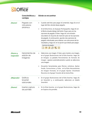 50
Características y
ventajas
Dónde se encuentran
¡Nuevo! Pegado con
vista previa
dinámica
 Cuando esté listo para pegar el contenido, haga clic en el
lugar del libro donde desee pegarlo.
 En la ficha Inicio, en el grupo Portapapeles, haga clic en
la flecha situada debajo del botón Pegar para ver las
opciones de pegado. O bien, haga clic con el botón
secundario en el punto de inserción para ver las opciones
de pegado. A continuación, apunte a las opciones de
pegado individuales para obtener una vista previa de los
resultados y haga clic en la opción que desee para pegar.
¡Nuevo y
mejorado!
Herramientas de
edición de
imágenes
 Seleccione una imagen. O bien, para insertar una imagen,
en el grupo Ilustraciones de la ficha Insertar, haga clic
en Imagen. La pestaña Herramientas de formato de
imagen aparece automáticamente cuando se selecciona
una imagen.
 Encuentre herramientas para Efectos artísticos, Quitar
fondo, Correcciones y Color en la ficha Herramientas
de imagen Formato, en el grupo Ajustar. Encontrará
Recortar en el grupo Tamaño de la misma ficha.
¡Mejorado! Gráficos
SmartArt
adicionales
 En el grupo Ilustraciones de la ficha Insertar, haga clic
en SmartArt y, a continuación, seleccione un diseño
SmartArt.
¡Nuevo! Insertar captura
de pantalla
 En la ficha Insertar, en el grupo Ilustraciones, haga clic
en Captura de pantalla.
 