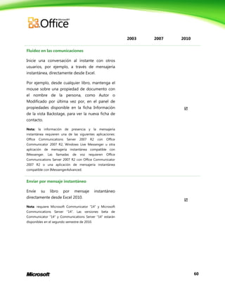 60
2003 2007 2010
Fluidez en las comunicaciones
Inicie una conversación al instante con otros
usuarios, por ejemplo, a través de mensajería
instantánea, directamente desde Excel.
Por ejemplo, desde cualquier libro, mantenga el
mouse sobre una propiedad de documento con
el nombre de la persona, como Autor o
Modificado por última vez por, en el panel de
propiedades disponible en la ficha Información
de la vista Backstage, para ver la nueva ficha de
contacto.
Nota: la información de presencia y la mensajería
instantánea requieren una de las siguientes aplicaciones:
Office Communications Server 2007 R2 con Office
Communicator 2007 R2, Windows Live Messenger u otra
aplicación de mensajería instantánea compatible con
IMessenger. Las llamadas de voz requieren Office
Communications Server 2007 R2 con Office Communicator
2007 R2 o una aplicación de mensajería instantánea
compatible con IMessengerAdvanced.

Enviar por mensaje instantáneo
Envíe su libro por mensaje instantáneo
directamente desde Excel 2010.
Nota: requiere Microsoft Communicator “14” y Microsoft
Communications Server “14”. Las versiones beta de
Communicator “14” y Communications Server “14” estarán
disponibles en el segundo semestre de 2010.

 