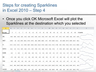 create sparklines in excel 2010 create sparklines in excel 2010