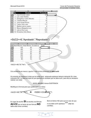Microsoft Excel 2010 Curso de Formación Docente
Universidad Cristóbal Colón
97
=Si(C2>=6,”Aprobado”,”Reprobado”)
=SI(C2<=B2,"Si","No")
Si la existencia es menor o igual al nivel mínimo entonces se debe surtir
Al momento de examinar la lista que se debe surtir solamente aparecen letreros indicando SI o bien
indicando NO. La idea principal es que aparezca la cantidad que se debe surtir, para ello es necesario
realizar una resta:
NIVEL MAXIMO menos EXISTENCIA
Modifique la formula para que quede como se indica:
=SI(C2<=B2,"Si","No")  =SI(B2>=C2,A2-C2,"")
En lugar de escribir SI se escribe una fórmula
A2-C2 (por el hecho de ser fórmula NO
debe estar entre comillas)
Borre el letrero NO para que en caso de que
no se deba surtir aparezca “” (deje las
comillas).
 