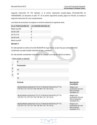 Microsoft Excel 2010 Curso de Formación Docente
Universidad Cristóbal Colón
100
segunda instrucción SI. Por ejemplo, si el primer argumento prueba_lógica (Promedio>89) es
VERDADERO, se devuelve el valor "A". Si el primer argumento prueba_lógica es FALSO, se evalúa la
segunda instrucción SI y así sucesivamente.
Las letras de puntuación se asignan a números utilizando la siguiente clave.
SI LA PUNTUACIÓN ES LA FUNCIÓN DEVUELVE
Mayor que 89 A
De 80 a 89 B
De 70 a 79 C
De 60 a 69 D
Menor que 60 F
Ejemplo 4
En este ejemplo se utiliza la función BUSCAR en lugar de SI, ya que hay que comprobar trece
condiciones y puede resultar más fácil de leer y mantener.
Es más sencillo comprender el ejemplo si se copia en una hoja de cálculo en blanco.
Cómo copiar un ejemplo
1
2
3
4
A
Puntuación
45
90
78
Fórmula Descripción
(resultado)
=BUSCAR(A2;{0;60;63;67;70;73;77;80;83;87;90;93;97},{"F";"D-
";"D";"D+";"C-";"C";"C+";"B-";"B";"B+";"A-";"A";"A+"})
Asigna una
puntuación de una
letra al primer
resultado (F)
=BUSCAR(A3;{0;60;63;67;70;73;77;80;83;87;90;93;97},{"F";"D-
";"D";"D+";"C-";"C";"C+";"B-";"B";"B+";"A-";"A";"A+"})
Asigna una
puntuación de una
letra al segundo
resultado (A-)
=BUSCAR(A4;{0;60;63;67;70;73;77;80;83;87;90;93;97},{"F";"D-
";"D";"D+";"C-";"C";"C+";"B-";"B";"B+";"A-";"A";"A+"})
Asigna una
puntuación de una
letra al tercer
resultado (C+)
 