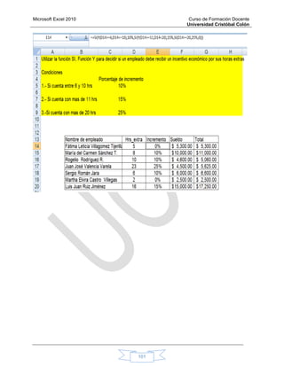 Microsoft Excel 2010 Curso de Formación Docente
Universidad Cristóbal Colón
101
 