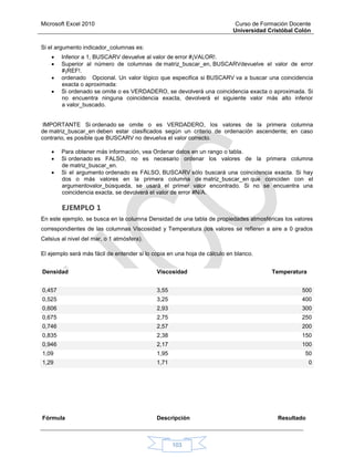 Microsoft Excel 2010 Curso de Formación Docente
Universidad Cristóbal Colón
103
Si el argumento indicador_columnas es:
 Inferior a 1, BUSCARV devuelve al valor de error #¡VALOR!.
 Superior al número de columnas de matriz_buscar_en, BUSCARVdevuelve el valor de error
#¡REF!.
 ordenado Opcional. Un valor lógico que especifica si BUSCARV va a buscar una coincidencia
exacta o aproximada:
 Si ordenado se omite o es VERDADERO, se devolverá una coincidencia exacta o aproximada. Si
no encuentra ninguna coincidencia exacta, devolverá el siguiente valor más alto inferior
a valor_buscado.
IMPORTANTE Si ordenado se omite o es VERDADERO, los valores de la primera columna
de matriz_buscar_en deben estar clasificados según un criterio de ordenación ascendente; en caso
contrario, es posible que BUSCARV no devuelva el valor correcto.
 Para obtener más información, vea Ordenar datos en un rango o tabla.
 Si ordenado es FALSO, no es necesario ordenar los valores de la primera columna
de matriz_buscar_en.
 Si el argumento ordenado es FALSO, BUSCARV sólo buscará una coincidencia exacta. Si hay
dos o más valores en la primera columna de matriz_buscar_en que coinciden con el
argumentovalor_búsqueda, se usará el primer valor encontrado. Si no se encuentra una
coincidencia exacta, se devolverá el valor de error #N/A.
EJEMPLO 1
En este ejemplo, se busca en la columna Densidad de una tabla de propiedades atmosféricas los valores
correspondientes de las columnas Viscosidad y Temperatura (los valores se refieren a aire a 0 grados
Celsius al nivel del mar, o 1 atmósfera).
El ejemplo será más fácil de entender si lo copia en una hoja de cálculo en blanco.
Densidad Viscosidad Temperatura
0,457 3,55 500
0,525 3,25 400
0,606 2,93 300
0,675 2,75 250
0,746 2,57 200
0,835 2,38 150
0,946 2,17 100
1,09 1,95 50
1,29 1,71 0
Fórmula Descripción Resultado
 