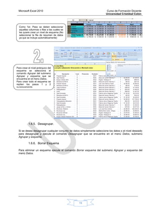 Microsoft Excel 2010 Curso de Formación Docente
Universidad Cristóbal Colón
19
1.6.5. Desagrupar.
Si se desea desagrupar cualquier conjunto de datos simplemente seleccione los datos o el nivel deseado
para desagrupar y ejecute el comando Desagrupar que se encuentra en el menú Datos, submenú
Agrupar y esquema.
1.6.6. Borrar Esquema
Para eliminar un esquema ejecute el comando Borrar esquema del submenú Agrupar y esquema del
menú Datos.
Como 1er. Paso se deben seleccionar
aquellas columnas o filas a las cuales se
les quiere crear un nivel de esquema (No
seleccionar la fila de resumen de datos
ya que se incluye automáticamente)
Para crear el nivel jerárquico del
esquema se selecciona el
comando Agrupar del submenú
Agrupar y esquema que se
encuentra en el menú Datos.
Para crear todo el esquema se
repiten los pasos 1 y 2
sucesivamente.
 