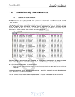 Microsoft Excel 2010 Curso de Formación Docente
Universidad Cristóbal Colón
29
1.8. Tablas Dinámicas y Gráficos Dinámicos
1.8.1. ¿Qué es una tabla Dinámica?
Una tabla dinámica es un tipo especial de tabla que resume la información de ciertos campos de una lista
o base de datos.
Suponga que se tiene una lista de las ventas de una mueblería donde se tienen los siguientes campos:
Fecha de la venta, Clave del cliente, Clave del artículo, descripción del artículo, condición de pago
(contado, 15 días, 30 días, etc.), la clave del vendedor, el nombre del vendedor, la cantidad de artículos
que compró el cliente, importe, IVA, y total de la compra del cliente.
Una tabla dinámica normalmente viene a resolver un problema de consulta donde se desea resolver al
mismo tiempo el valor para varios criterios pero con una característica en especial, por ejemplo:
De la lista de ventas presentada, se desea conocer:
 ¿Cuánto fue el total vendido a nuestro cliente Almacenes Monterrey, y en qué fechas realizó sus
compras?
Probablemente esto se podría resolver utilizando filtros, u algún otro método de consulta, y por supuesto
que se obtendría un resultado satisfactorio.
Esta vez haremos uso de tablas dinámicas para resolver y luego se justificará el uso de las mismas.
 