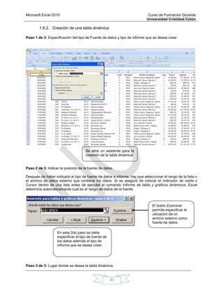 Microsoft Excel 2010 Curso de Formación Docente
Universidad Cristóbal Colón
30
1.8.2. Creación de una tabla dinámica
Paso 1 de 3: Especificación del tipo de Fuente de datos y tipo de informe que se desea crear.
Paso 2 de 3: Indicar la posición de la fuente de datos.
Después de haber indicado el tipo de fuente de datos e informe, hay que seleccionar el rango de la lista o
el archivo de datos externo que contiene los datos. Si se aseguró de colocar el Indicador de celda o
Cursor dentro de una lista antes de ejecutar el comando Informe de tabla y gráficos dinámicos, Excel
determina automáticamente cual es el rango de datos de la fuente.
Paso 3 de 3: Lugar donde se desea la tabla dinámica.
Se abre un asistente para la
creación de la tabla dinámica
En este 2do paso se debe
especificar el tipo de fuente de
los datos además el tipo de
informe que se desea crear.
El botón Examinar
permite especificar la
ubicación de un
archivo externo como
fuente de datos.
 