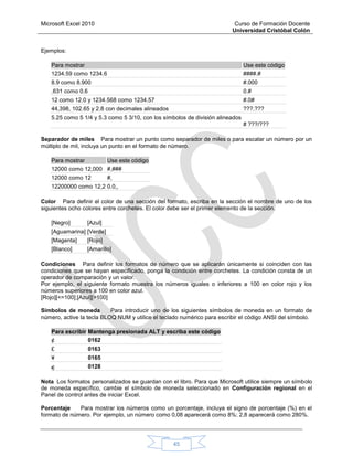 Microsoft Excel 2010 Curso de Formación Docente
Universidad Cristóbal Colón
45
Ejemplos:
Para mostrar Use este código
1234.59 como 1234.6 ####.#
8.9 como 8.900 #.000
.631 como 0.6 0.#
12 como 12.0 y 1234.568 como 1234.57 #.0#
44,398, 102.65 y 2.8 con decimales alineados ???.???
5.25 como 5 1/4 y 5.3 como 5 3/10, con los símbolos de división alineados
# ???/???
Separador de miles Para mostrar un punto como separador de miles o para escalar un número por un
múltiplo de mil, incluya un punto en el formato de número.
Para mostrar Use este código
12000 como 12,000 #,###
12000 como 12 #,
12200000 como 12,2 0.0,,
Color Para definir el color de una sección del formato, escriba en la sección el nombre de uno de los
siguientes ocho colores entre corchetes. El color debe ser el primer elemento de la sección.
[Negro] [Azul]
[Aguamarina] [Verde]
[Magenta] [Rojo]
[Blanco] [Amarillo]
Condiciones Para definir los formatos de número que se aplicarán únicamente si coinciden con las
condiciones que se hayan especificado, ponga la condición entre corchetes. La condición consta de un
operador de comparación y un valor.
Por ejemplo, el siguiente formato muestra los números iguales o inferiores a 100 en color rojo y los
números superiores a 100 en color azul.
[Rojo][<=100];[Azul][>100]
Símbolos de moneda Para introducir uno de los siguientes símbolos de moneda en un formato de
número, active la tecla BLOQ NUM y utilice el teclado numérico para escribir el código ANSI del símbolo.
Para escribir Mantenga presionada ALT y escriba este código
¢ 0162
£ 0163
¥ 0165
0128
Nota Los formatos personalizados se guardan con el libro. Para que Microsoft utilice siempre un símbolo
de moneda específico, cambie el símbolo de moneda seleccionado en Configuración regional en el
Panel de control antes de iniciar Excel.
Porcentaje Para mostrar los números como un porcentaje, incluya el signo de porcentaje (%) en el
formato de número. Por ejemplo, un número como 0,08 aparecerá como 8%; 2,8 aparecerá como 280%.
 