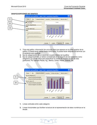 Microsoft Excel 2010 Curso de Formación Docente
Universidad Cristóbal Colón
54
GRAFICO/OPCIONES DE GRAFICO
1. Título del gráfico: Información de una sola línea que aparece en la parte superior de la
gráfica. Si desea tener varias líneas como título, lo puede hacer después de terminar con
el asistente para graficas
2. Eje de categorías X : Es un letrero en la parte inferior de la gráfica
3. Eje de categorías Y: Es un letrero considerado en la mayoría de las ocasiones como
obligatorio ya que se utiliza para especificar la unidad de medida en que se esta
graficando. Por ejemplo Piezas, Kg., Metros, Libras, Pesos, Dólares, etc.
1. Líneas verticales entre cada categoría
2. Líneas horizontales que facilitan la lectura de la representación de datos numéricos en la
escala
1
2
3
1
2
 