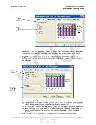Microsoft Excel 2010 Curso de Formación Docente
Universidad Cristóbal Colón
55
1. Muestra u Oculta las leyendas, Cuando se tienen dos o más categorías es conveniente
mostrar las leyendas para identificar cada categoría que se representa en el gráfico
2. Especifica la posición de la leyenda. El punto anterior se encuentra inactivo, por
consiguiente esta opción también se encuentra inactiva aquí también estarán inactivas
las opciones.
1. Contenido del rótulo: Permite incorporar …
a) Nombre de la serie: Para nuestro ejemplo son los tipos de pasteles. Arriba de cada
barrita aparecerá el nombre del pastel que se esta graficando.
b) Nombre de la categoría: Para el ejemplo mostrado aparecen los días de la semana
c) Valor: Aparece en la parte superior el valor que se esta utilizando para graficar, es
bueno señalar que normalmente se recomienda colocar valor o bien líneas de
división.
2. Este separador es de gran utilidad cuando existen varios contenidos del rotulo.
1
2
1
2
 