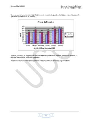 Microsoft Excel 2010 Curso de Formación Docente
Universidad Cristóbal Colón
57
Una vez que se ha generado una gráfica mediante el asistente, puede editarla para mejorar su aspecto
aplicando características de formato
Venta de Pasteles
45
60
52
48
70
80
60
75
60
65
80
75
0
10
20
30
40
50
60
70
80
90
Lunes Martes Miércoles Jueves Viernes Sábado
del 26 al 31 de Enero de 2004
Piezas
3 Leches
Chocolate
Para dar formato a un elemento de una gráfica basta con hacer clic sobre el elemento que desee y
aplicarle directamente el formato necesario
Al seleccionar un elemento este aparecerá entre un cuadro de texto de la siguiente forma
 