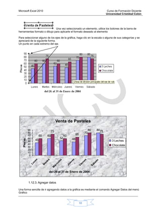 Microsoft Excel 2010 Curso de Formación Docente
Universidad Cristóbal Colón
58
Una vez seleccionado un elemento, utilice los botones de la barra de
herramientas formato o dibujo para aplicarle el formato deseado al elemento
Para seleccionar alguno de los ejes de la gráfica, haga clic en la escala o alguna de sus categorías y se
apreciará de la siguiente forma.
Un punto en cada extremo del eje.
Venta de Pasteles
45
60
52 48
70
80
60
75
60 65
80 75
0
10
20
30
40
50
60
70
80
90
Lunes
M
artes
M
iércoles
Jueves
Viernes
Sábado
del 26 al 31 de Enero de 2004
Piezas
3 Leches
Chocolate
1.12.3. Agregar datos
Una forma sencilla de ir agregando datos a la gráfica es mediante el comando Agregar Datos del menú
Gráfico
 