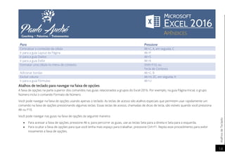 AtalhosdeTeclado
14
Para Pressione
Centralizar o conteúdo da célula Alt+C, A, em seguida, C
Ir para a guia Layout da Página Alt+P
Ir para a guia Dados Alt+S
Ir para a guia Exibir Alt+K
Formatar uma célula no menu de contexto Shift+F10, ou
Tecla de Contexto
Adicionar bordas Alt+C, B
Excluir coluna Alt+H, ZC, em seguida, K
Ir para a guia Fórmulas Alt+U
Atalhos de teclado para navegar na faixa de opções
A faixa de opções na parte superior dos comandos nas guias relacionados a grupos do Excel 2016. Por exemplo, na guia Página Inicial, o grupo
Número inclui o comando Formato de Número.
Você pode navegar na faixa de opções usando apenas o teclado. As teclas de acesso são atalhos especiais que permitem usar rapidamente um
comando na faixa de opções pressionando algumas teclas. Essas teclas de acesso, chamadas de dicas de tecla, são visíveis quando você pressiona
Alt ou F10.
Você pode navegar nas guias na faixa de opções da seguinte maneira:
 Para acessar a faixa de opções, pressione Alt e, para percorrer as guias, use as teclas Seta para a direita e Seta para a esquerda.
 Para ocultar a faixa de opções para que você tenha mais espaço para trabalhar, pressione Ctrl+F1. Repita esse procedimento para exibir
novamente a faixa de opções.
 