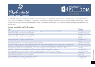 AtalhosdeTeclado
17
Os atalhos de teclado que começarem com Ctrl ainda funcionarão no Excel 2016. Por exemplo, Ctrl+C ainda copia para a área de transferência e
Ctrl+V ainda cola da área de transferência. A maioria dos antigos atalhos de menu Alt+ ainda funcionará também. Você só precisa saber o atalho
completo de cor. Não há nenhum lembrete na tela com as letras a serem pressionadas. Se você não souber a sequência, pressione Esc e use as
dicas de tecla.
Navegar nas células: atalhos de teclado
Para Pressione
Mover para a célula anterior em uma planilha ou para a opção anterior em uma caixa de diálogo. Shift+Tab
Mover uma célula para cima em uma planilha. Tecla Seta para cima
Mover uma célula para baixo em uma planilha. Tecla Seta para baixo
Mover uma célula à esquerda em uma planilha. Tecla Seta para a
esquerda
Mover uma célula à direita em uma planilha. Tecla Seta para a
direita
Mover para a borda da atual região de dados em uma planilha. Ctrl+Tecla de direção
Entrar no modo de Término, mover para a próxima célula preenchida na mesma coluna ou linha que a célula ativa e
desativar o modo de Término. Se as células estiverem em branco, mover para a última célula na linha ou coluna.
End, tecla de direção
Mover para a última célula de uma planilha, para a linha usada mais abaixo da coluna usada mais à direita. Ctrl+End
Expandir a seleção de células até a última célula usada na planilha (canto inferior direito). Ctrl+Shift+End
Mover para a célula no canto superior esquerdo da janela quando Scroll Lock estiver ativado. Home+Scroll Lock
Mover para o começo de uma linha em uma planilha. Home Mover para o começo de uma planilha. Ctrl+Home
Mover uma tela para baixo em uma planilha. Page Down
Mover para a próxima planilha na pasta de trabalho. Ctrl+Page Down
Mover uma tela para a direita em uma planilha. Alt+Page Down
 