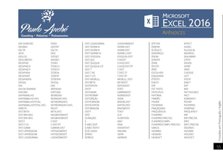 FunçõesemPortuguês/Inglês
55
DEF.NÚM.DEC FIXED
DEGRAU GESTEP
DELTA DELTA
DESC DISC
DESLOC OFFSET
DESV.MÉDIO AVEDEV
DESVPAD STDEV
DESVPAD.A STDEV.S
DESVPAD.P STDEV.P
DESVPADA STDEVA
DESVPADP STDEVP
DESVPADPA STDEVPA
DESVQ DEVSQ
DIA DAY
DIA.DA.SEMANA WEEKDAY
DIAS360 DAYS360
DIATRABALHO WORKDAY
DIATRABALHO.INTL WORKDAY.INTL
DIATRABALHOTOTAL NETWORKDAYS
DIATRABALHOTOTAL.INTL NETWORKDAYS.INTL
DIREITA RIGHT
DIST.BETA BETA.DIST
DIST.BIN.NEG NEGBINOMDIST
DIST.BIN.NEG NEGBINOMDIST
DIST.F F.DIST
DIST.F.CD F.DIST.RT
DIST.GAMA GAMMA.DIST
DIST.HIPERGEOM HYPGEOMDIST
DIST.HIPERGEOM HYPGEOMDIST
DIST.LOGNORMAL LOGNORMDIST
DIST.LOGNORMAL LOGNORMDIST
DIST.NORM.N NORM.DIST
DIST.NORM.N NORM.DIST
DIST.NORMP.N NORM.S.DIST
DIST.POISSON POISSON.DIST
DIST.QUI CHIDIST
DIST.QUIQUA CHISQ.DIST
DIST.QUIQUA.CD CHISQ.DIST.RT
DIST.T T.DIST
DIST.T.BC T.DIST.2T
DIST.T.CD T.DIST.RT
DIST.WEIBULL WEIBULL.DIST
DISTBETA BETADIST
DISTEXPON EXPONDIST
DISTF FDIST
DISTGAMA GAMMADIST
DISTNORMP NORMSDIST
DISTORÇÃO SKEW
DISTR.BINOM BINOM.DIST
DISTR.EXPON EXPON.DIST
DISTRBINOM BINOMDIST
DISTT TDIST
DPD SLN
DURAÇÃO DURATION
E AND
É.NÃO.DISP ISNA
É.NÃO.TEXTO ISNONTEXT
ÉCÉL.VAZIA ISBLANK
ÉERRO ISERR
ÉERROS ISERROR
EFETIVA EFFECT
ÉIMPAR ISODD
ÉLÓGICO ISLOGICAL
ENDEREÇO ADDRESS
ÉNÚM ISNUMBER
EPADYX STEYX
ÉPAR ISEVEN
ÉPGTO ISPMT
ÉREF ISREF
ESCOLHER CHOOSE
ESQUERDA LEFT
ÉTEXTO ISTEXT
EXATO EXACT
EXP EXP
EXT.TEXTO MID
FATDUPLO FACTDOUBLE
FATORIAL FACT
FIMMÊS EOMONTH
FISHER FISHER
FISHERINV FISHERINV
FRAÇÃOANO YEARFRAC
FREQUÊNCIA FREQUENCY
FUNERRO ERF
FUNERRO.PRECISO ERF.PRECISE
FUNERROCOMPL ERFC
FUNERROCOMPL.PRECISO ERFC.PRECISE
GRAUS DEGREES
HEXABIN HEX2BIN
HEXADEC HEX2DEC
HEXAOCT HEX2OCT
 