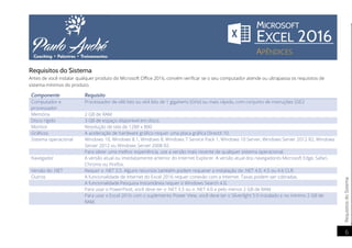 RequisitosdoSistema
6
Requisitos do Sistema
Antes de você instalar qualquer produto do Microsoft Office 2016, convém verificar se o seu computador atende ou ultrapassa os requisitos de
sistema mínimos do produto.
Componente Requisito
Computador e
processador
Processador de x86 bits ou x64 bits de 1 gigahertz (GHz) ou mais rápido, com conjunto de instruções SSE2
Memória 2 GB de RAM
Disco rígido 3 GB de espaço disponível em disco.
Monitor Resolução de tela de 1280 x 800
Gráficos A aceleração de hardware gráfico requer uma placa gráfica DirectX 10.
Sistema operacional Windows 10, Windows 8.1, Windows 8, Windows 7 Service Pack 1, Windows 10 Server, Windows Server 2012 R2, Windows
Server 2012 ou Windows Server 2008 R2.
Para obter uma melhor experiência, use a versão mais recente de qualquer sistema operacional.
Navegador A versão atual ou imediatamente anterior do Internet Explorer. A versão atual dos navegadores Microsoft Edge, Safari,
Chrome ou Firefox.
Versão do .NET Requer o .NET 3.5. Alguns recursos também podem requerer a instalação do .NET 4.0, 4.5 ou 4.6 CLR.
Outros A funcionalidade de Internet do Excel 2016 requer conexão com a Internet. Taxas podem ser cobradas.
A funcionalidade Pesquisa Instantânea requer o Windows Search 4.0.
Para usar o PowerPivot, você deve ter o .NET 3.5 ou o .NET 4.0 e pelo menos 2 GB de RAM.
Para usar o Excel 2016 com o suplemento Power View, você deve ter o Silverlight 5.0 instalado e no mínimo 2 GB de
RAM.
 