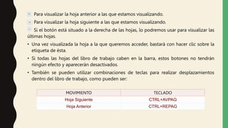 Para visualizar la hoja anterior a las que estamos visualizando.
Para visualizar la hoja siguiente a las que estamos visualizando.
Si el botón está situado a la derecha de las hojas, lo podremos usar para visualizar las
últimas hojas.
• Una vez visualizada la hoja a la que queremos acceder, bastará con hacer clic sobre la
etiqueta de ésta.
• Si todas las hojas del libro de trabajo caben en la barra, estos botones no tendrán
ningún efecto y aparecerán desactivados.
• También se pueden utilizar combinaciones de teclas para realizar desplazamientos
dentro del libro de trabajo, como pueden ser:
MOVIMIENTO TECLADO
Hoja Siguiente CTRL+AVPAG
Hoja Anterior CTRL+REPAG
 