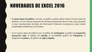 NOVEDADES DE EXCEL 2016
• 6 nuevos tipos de gráficos.: Al crear un gráfico, podrás utilizar hasta 6 nuevos tipos de
gráficos, con las mismas opciones de formato enriquecido que el resto, para ayudarte
a crear visualizaciones de datos de información financiera o jerárquica o para revelar
propiedades estadísticas en los datos.
• Los 6 nuevos tipos de gráficos son: el gráfico de rectángulos, el gráfico de proyección
proyección solar, el gráfico de cascada, el remodelado gráfico de histograma, el
diagrama de pareto, y el gráfico de cajas y bigotes.
 
