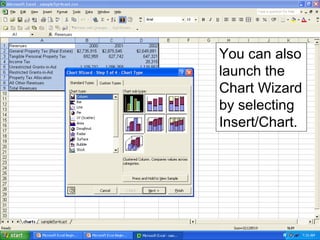 You can also
launch the
Chart Wizard
by selecting
Insert/Chart.
 