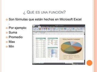 ¿ QUÉ ES UNA FUNCIÓN?
 Son fórmulas que están hechas en Microsoft Excel
  .
 Por ejemplo:

 Suma

 Promedio

 Max

 Min
 