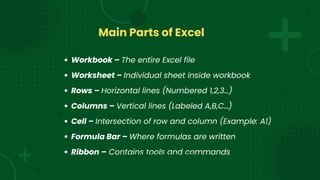 Microsoft Excel: Features and Functions. | PDF