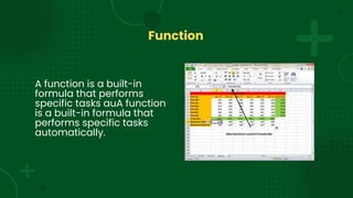 Microsoft Excel - Features and Functions. | PDF