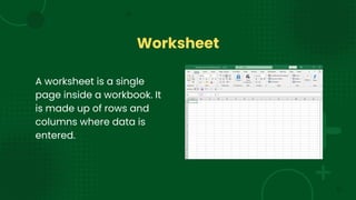 Microsoft Excel - Features and Functions. | PDF