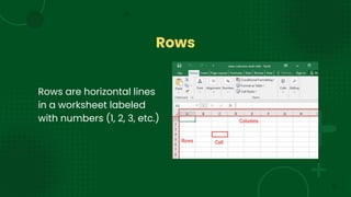 Microsoft Excel - Features and Functions. | PDF