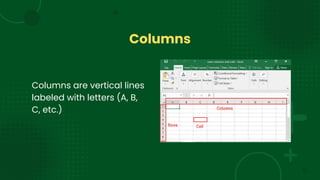 Microsoft Excel - Features and Functions. | PDF
