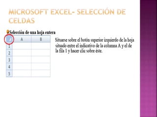 Microsoft Excel Rangos