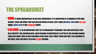 THE SPREADSHEET 
•ROW: IT RUNS HORIZONTALLY IN AN EXCEL WORKSHEET. IT IS IDENTIFIED BY A NUMBER IN THE ROW 
HEADER. THERE ARE MORE THAT ONE MILLION ROWS IN EXCEL 2007, WHILE IN EXCEL 2003 ONLY 65, 536 
ROWS. EXCEL 2013 IT HAS 1,048,576 ROWS. 
•COLUMN-: IT IS AN IMPORTANT PART OF A SPREADSHEET PROGRAM. THEY RUN VERTICALLY AND 
HELP IDENTIFY THE LOCATION DATA. EACH COLUMN IS IDENTIFIED BY A LETTER IN THE COLUMN HEADER. 
THERE ARE MORE THAN 16,000 COLUMNS IN MS EXCEL 2007, WHILE THERE ARE ONLY 256 COLUMNS IN 
MS EXCEL 2003. MS EXCEL 2013 HAS 16,384 COLUMN. 
 