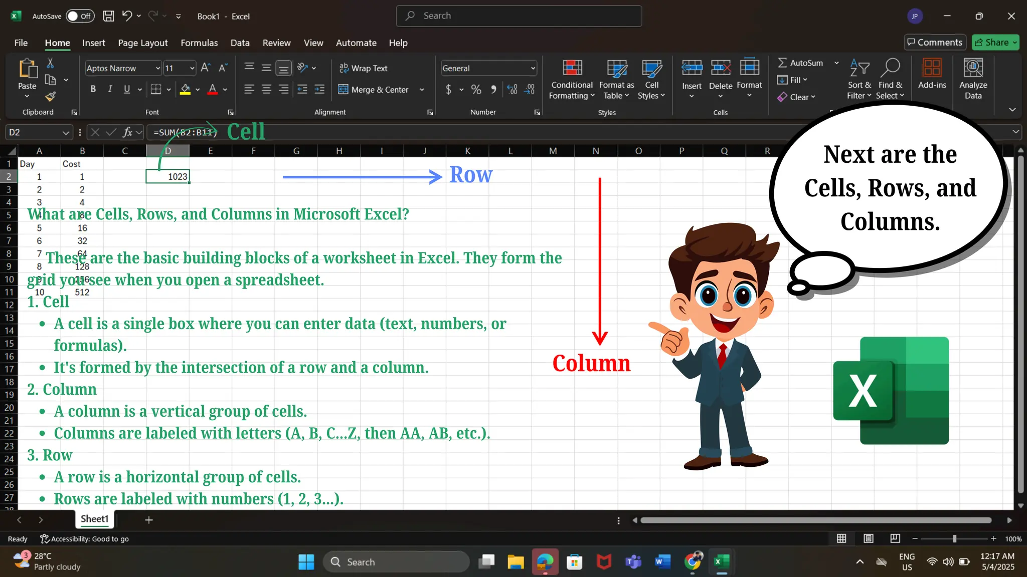 Next are the
Cells, Rows, and
Columns.
Cell
What are Cells, Rows, and Columns in Microsoft Excel?
These are the basic building blocks of a worksheet in Excel. They form the
grid you see when you open a spreadsheet.
1. Cell
A cell is a single box where you can enter data (text, numbers, or
formulas).
It's formed by the intersection of a row and a column.
2. Column
A column is a vertical group of cells.
Columns are labeled with letters (A, B, C...Z, then AA, AB, etc.).
3. Row
A row is a horizontal group of cells.
Rows are labeled with numbers (1, 2, 3…).
Row
Column
 