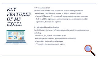 Microsoft Excel Features List.pdf Getting Started with Microsoft Excel PPT.pdf