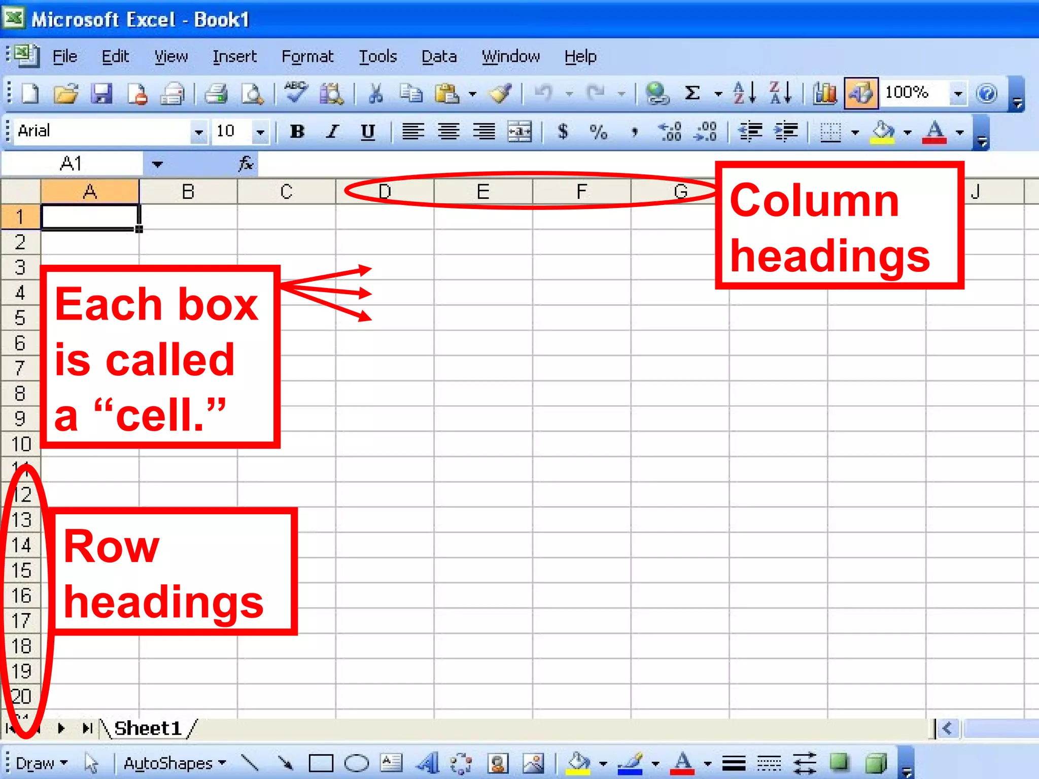 Each box is called a “cell.” Column headings Row headings 