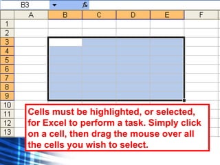 Cells must be highlighted, or selected, for Excel to perform a task. Simply click on a cell, then drag the mouse over all the cells you wish to select. 