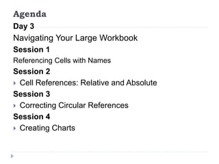 Agenda
Day 3
Navigating Your Large Workbook
Session 1
Referencing Cells with Names
Session 2
 Cell References: Relative and Absolute
Session 3
 Correcting Circular References
Session 4
 Creating Charts
 