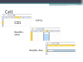 Cell
Cell C3
Memilih 1
colom
Memilih 1 Row
 