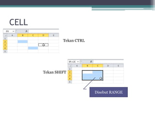 CELL
Tekan CTRL
Tekan SHIFT
Disebut RANGE
 