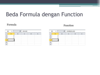 Beda Formula dengan Function
Formula Function
 